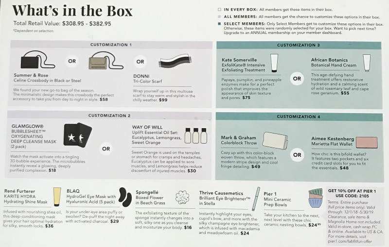 FabFitFun Editor's Box